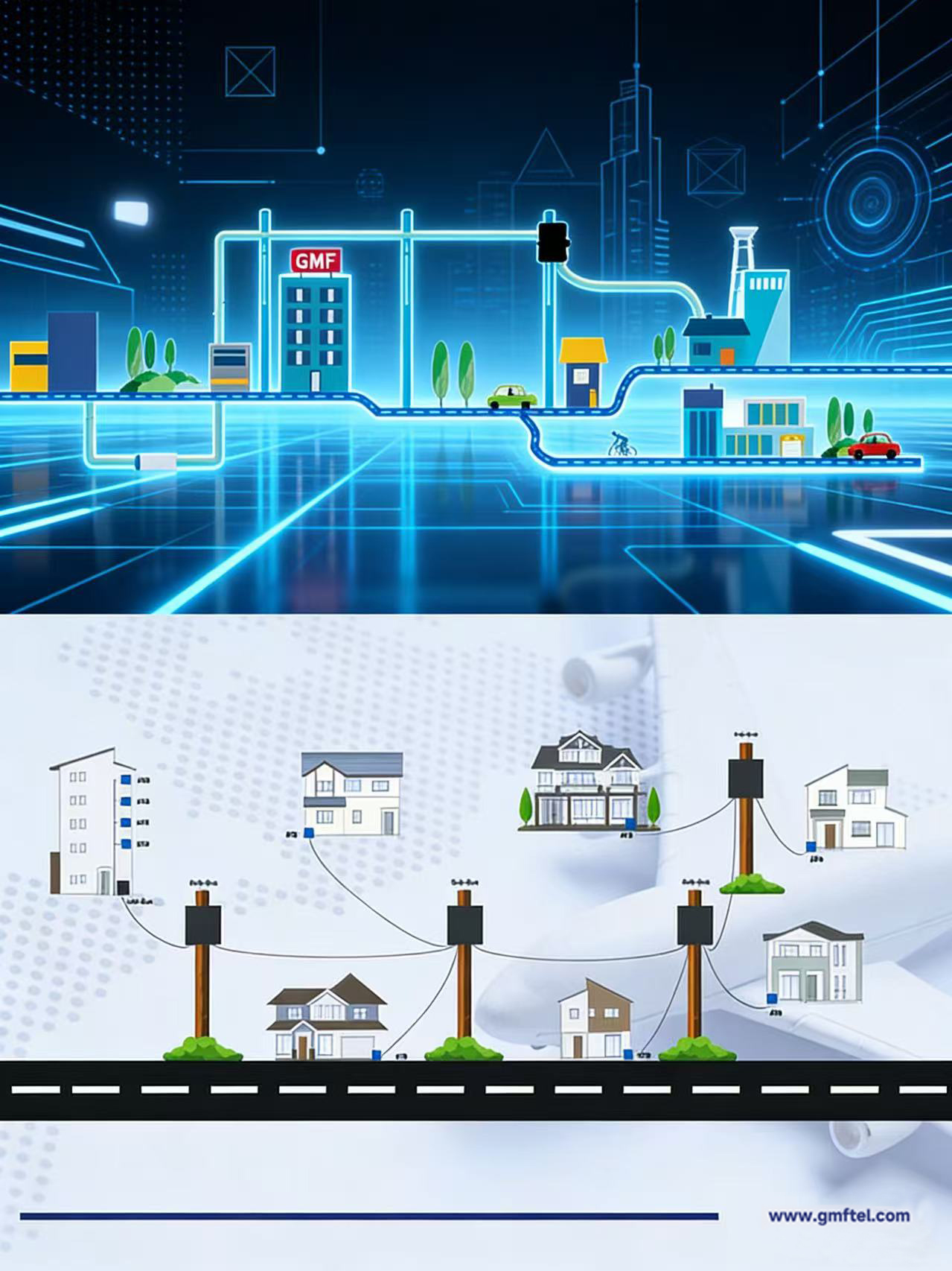Easynet Pre-connectorized Solution